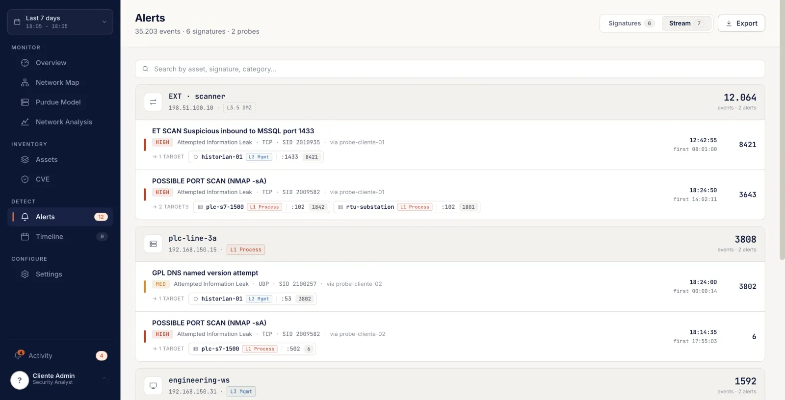MON5 OT cybersecurity dashboard:real-time security alert stream grouped by asset and signature