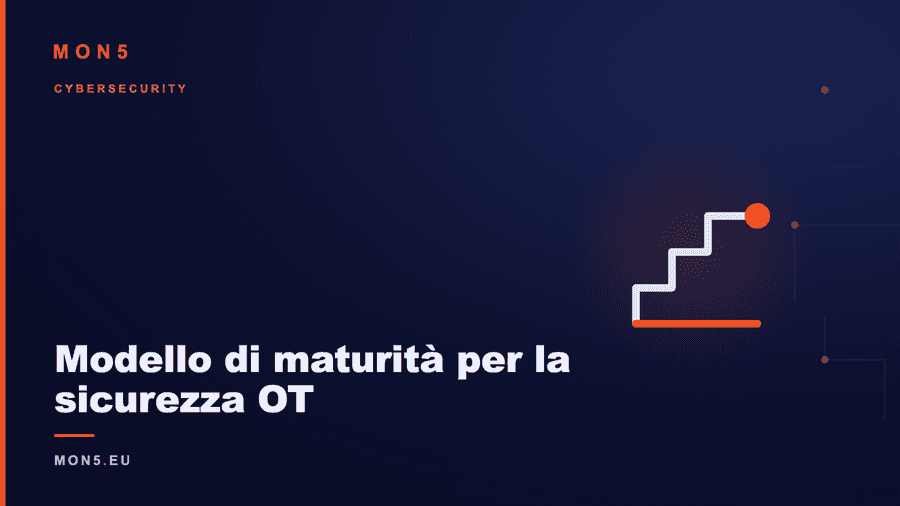Grafico a quattro livelli che rappresenta la maturità della sicurezza OT, da cieco a operativo, con icone di asset, vulnerabilità e detection