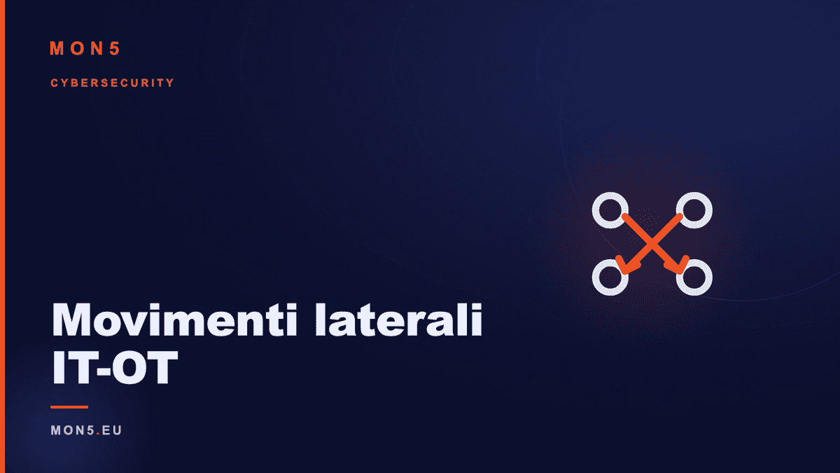 Diagramma di rete che mostra il percorso di un attaccante dal segmento IT al segmento OT attraverso jump server e reti industriali
