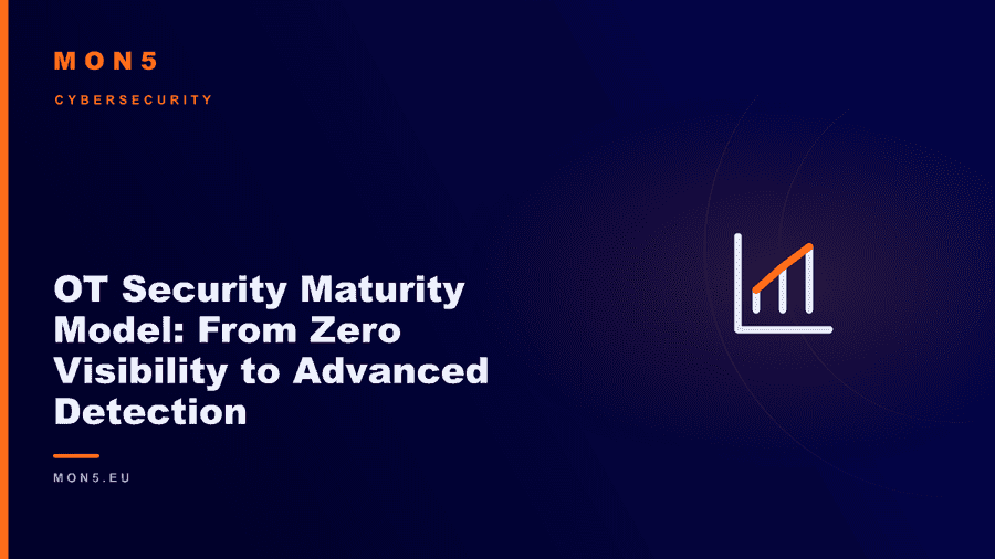 Four-level chart representing OT security maturity, from blind to operational, with icons for assets, vulnerabilities and detection